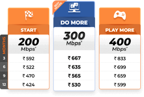 Broadband price plan